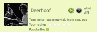 spotify-deerhoof.1.png